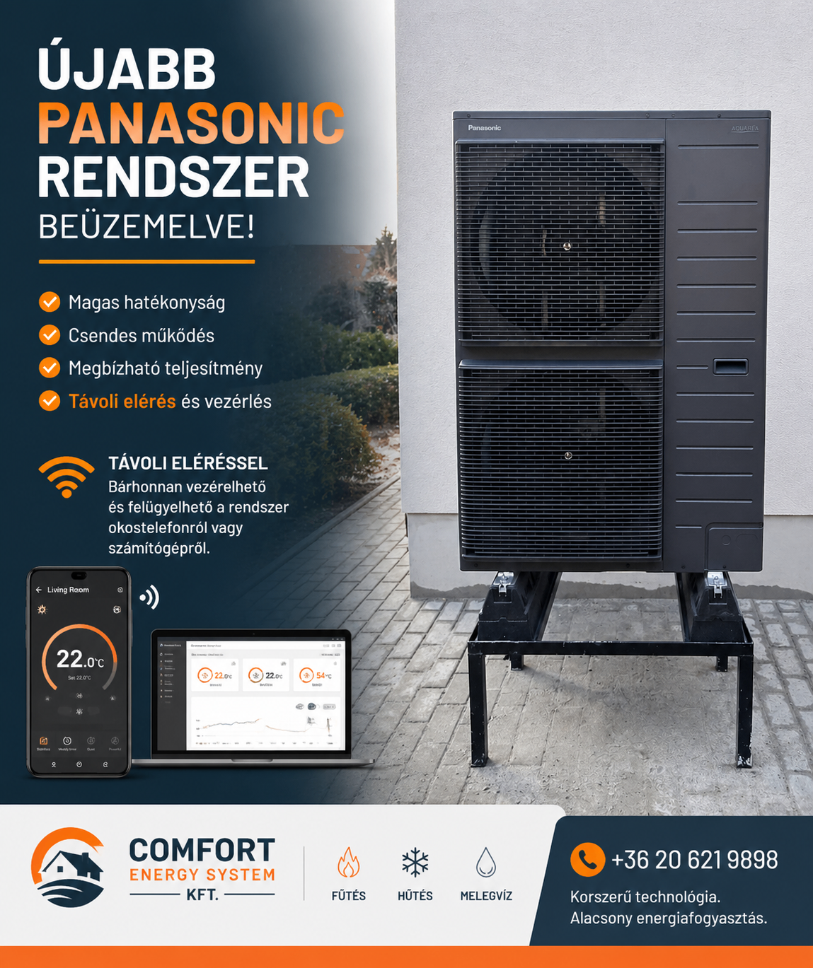 Panasonic Aquarea rendszer