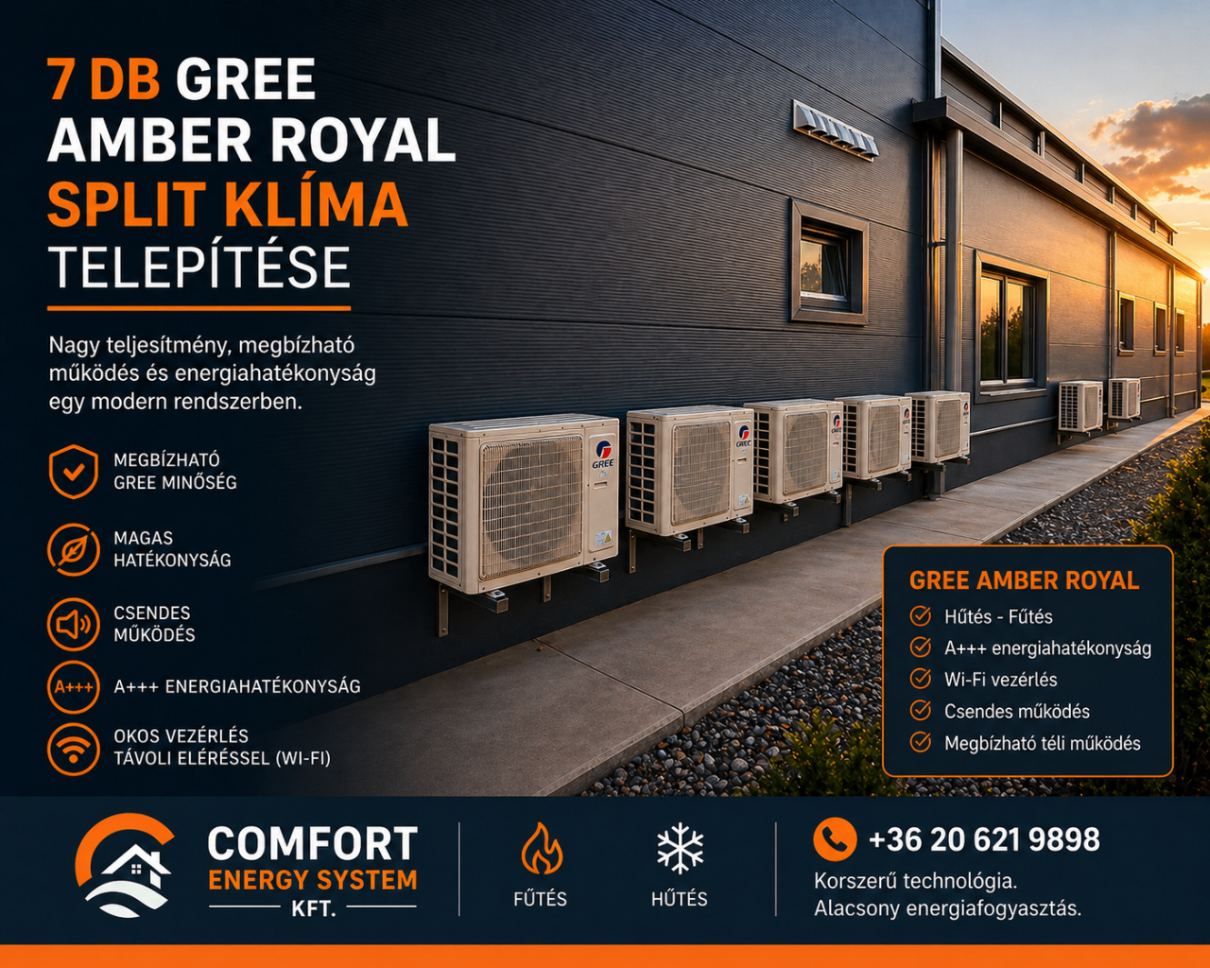Gree Amber Royal telepítés